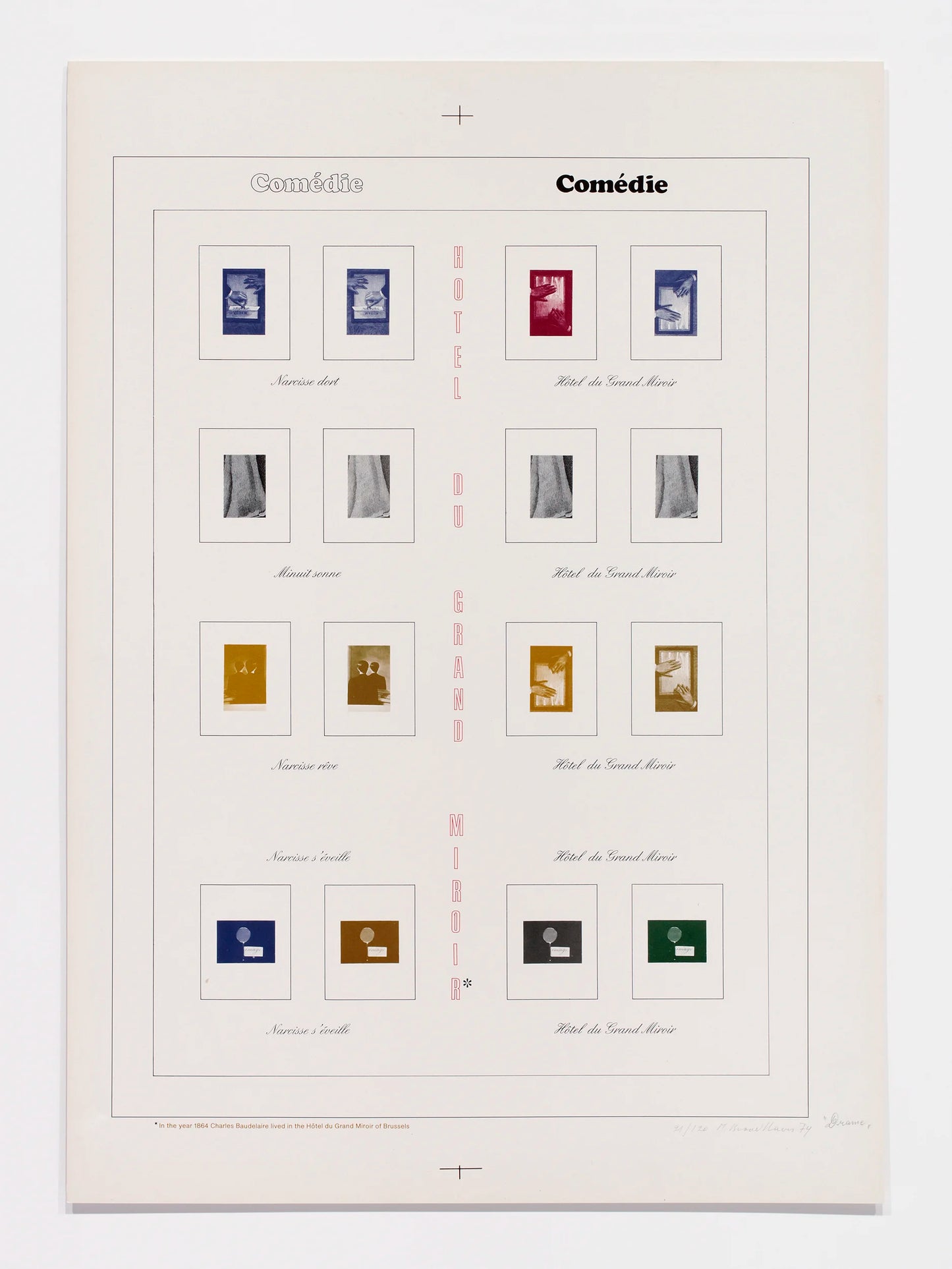 Marcel Broodthaers - Comédie, 1974